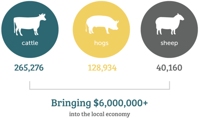 The Richest Little City in the World