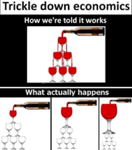 Trickle Down Economics