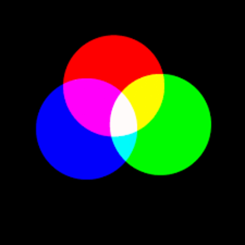 Los hermanos Auguste Lumière y Louis Lumière