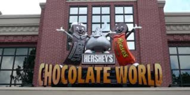 World of chocolate