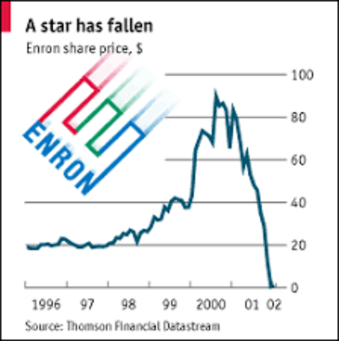 Enron