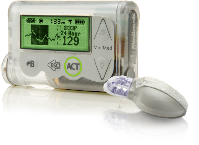 Insulin Pumps