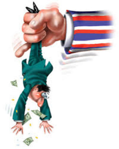 Deficit Reduction Budget