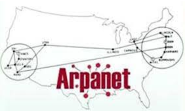 Arpanet