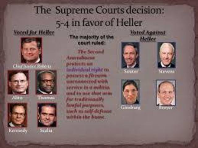 D.C v Heller