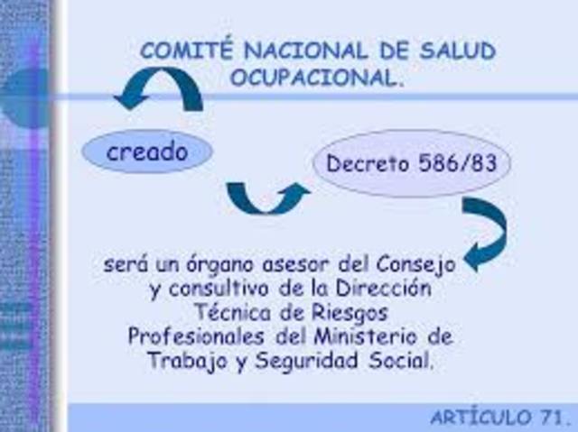 Decreto 586/83