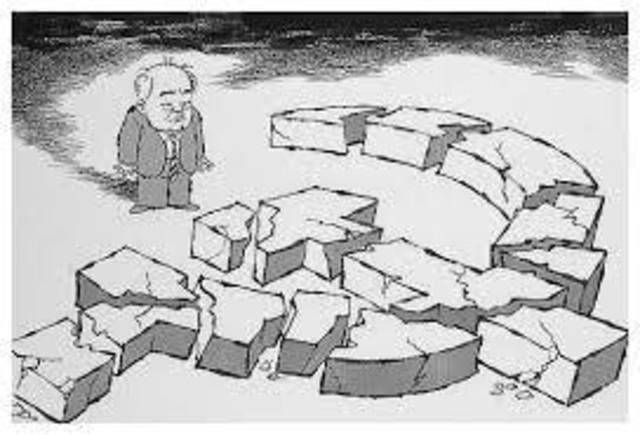 Soviet Union Collpse