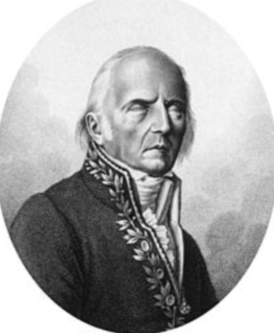 Lamarck develops Hypothesis of evolution by means of acquired characteristics