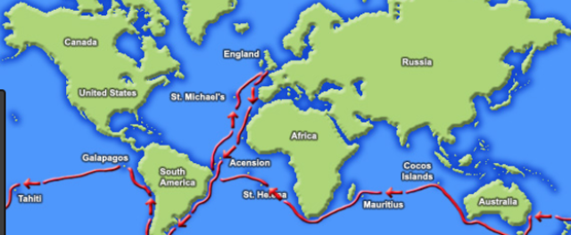 The Voyage of the HMS Beagle