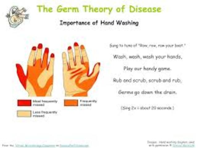 The Germ Theory of Disease is published
