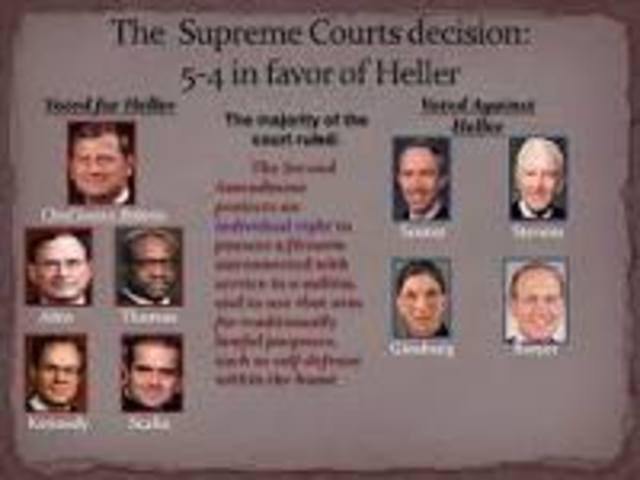 D.C v. Heller