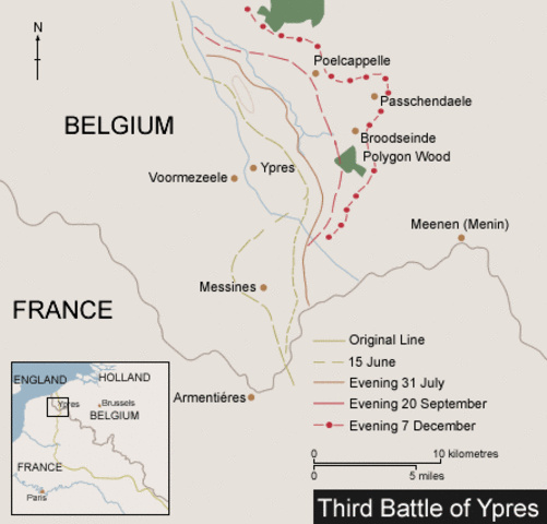 First Battle of the Ypres