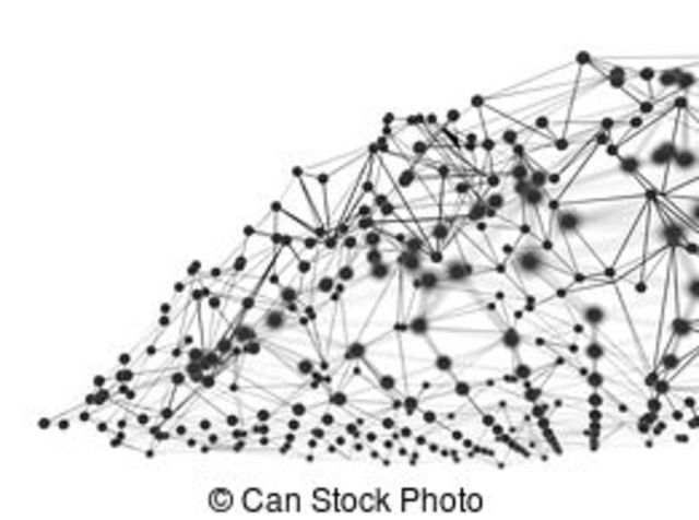 Evolución del Concepto