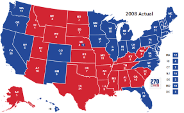 2008 Election