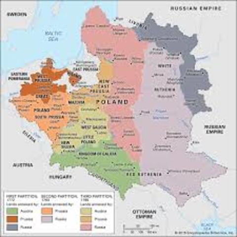 Poland Partitioned for the first time