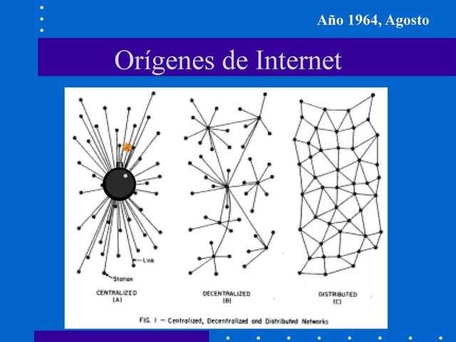 Internet