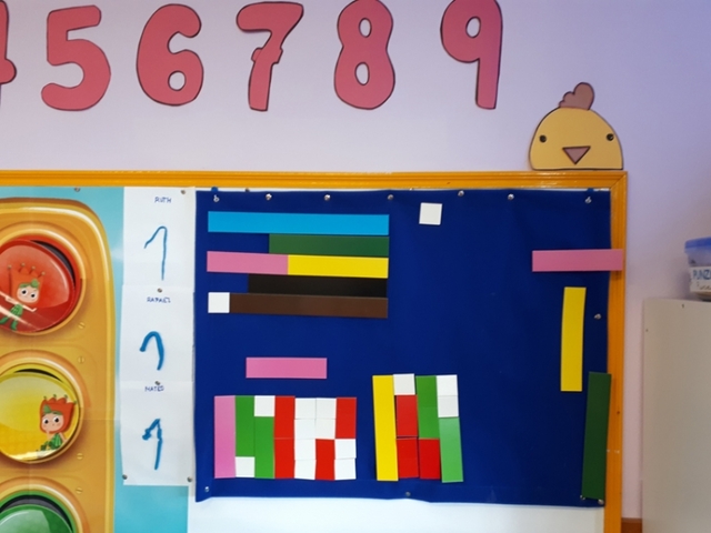 Franelógrafo; La tecnología en el marco de los procesos de enseñanza