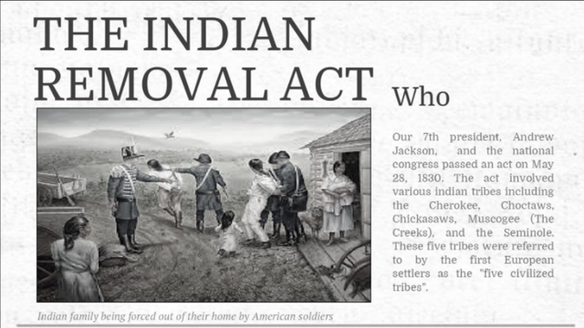 The Indian Removal Act
