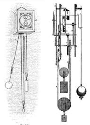 Pendulum Clock