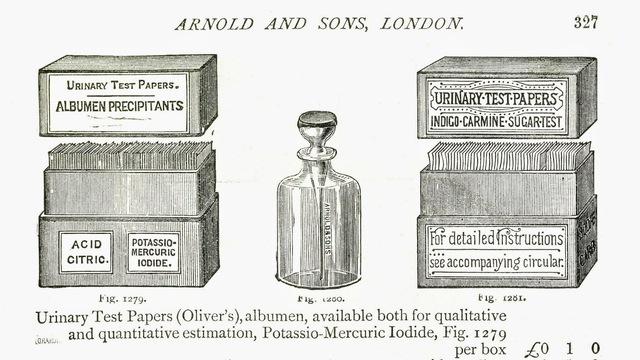 Early 1900s Diabetes