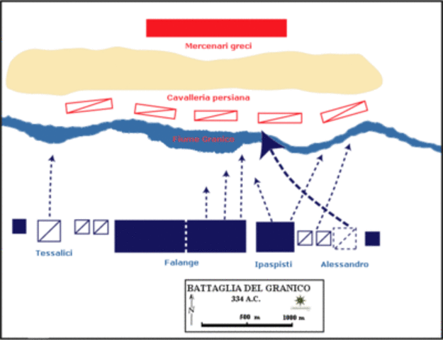 Battaglia di Granico
