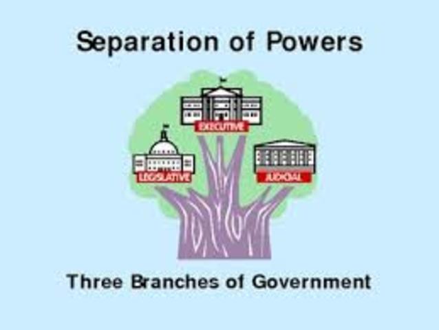 Separation of Power