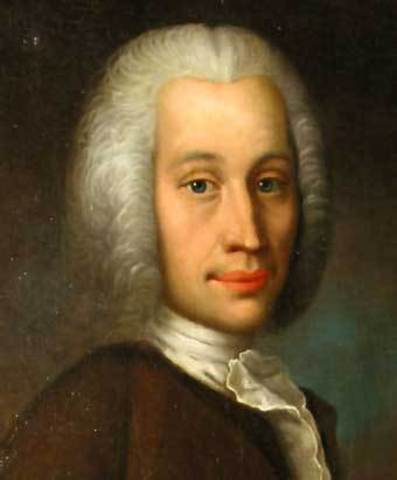 ANDERS CELSIUS