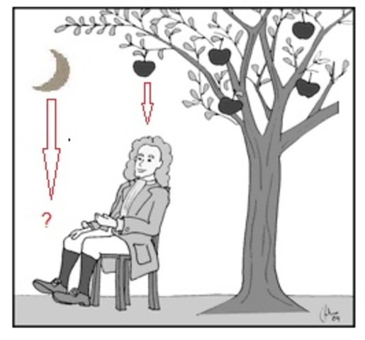 Isaac Newton y la caída de los cuerpos