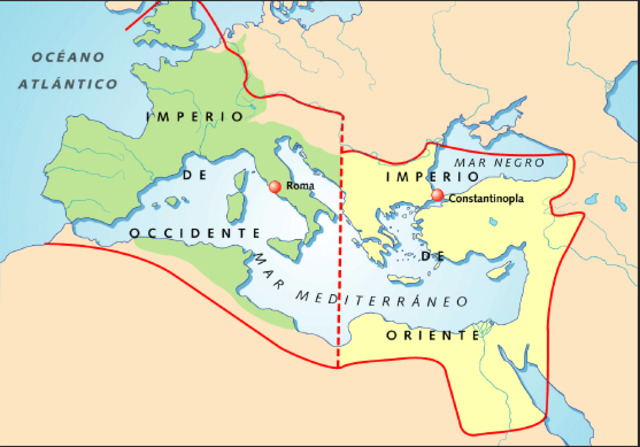 Inperioaren zatiketa