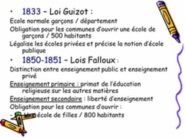 Loi Guizot  1833