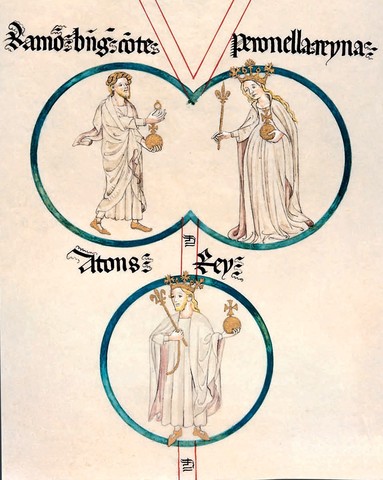 Formació Corona d'Aragó