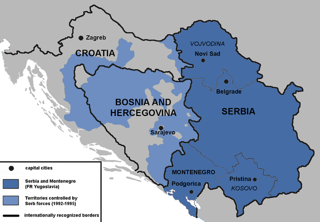 United States Involvement in Serbia