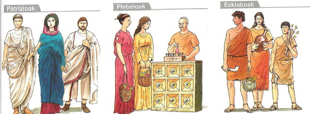 Errepublikaren hasiera