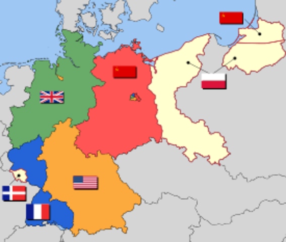 Formation of the Eastern Bloc
