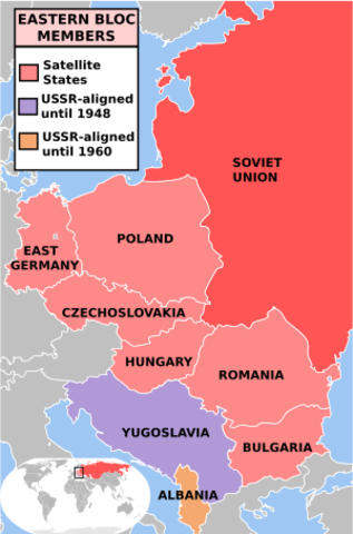 Formation of the Eastern Bloc