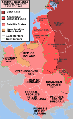 Formation of the Eastern Bloc