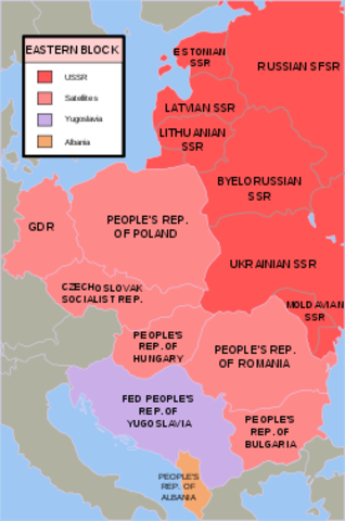 Formation of the Eastern Bloc