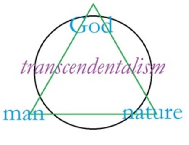 transcendentalism symbols