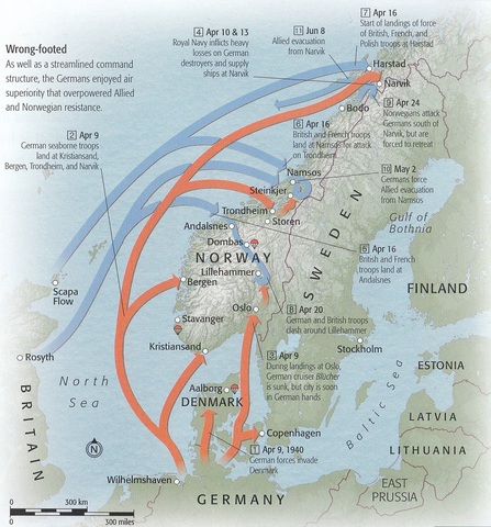 Hitler's invasion of Denmark and Norway