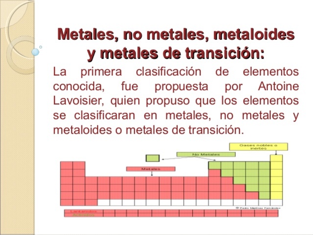primer clasificación de elementos