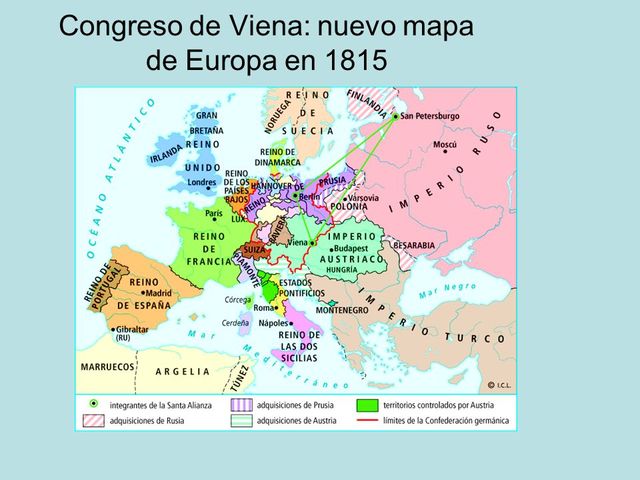 El congreso de viena