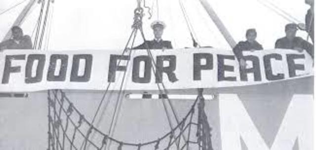 Food for Peace Contributions