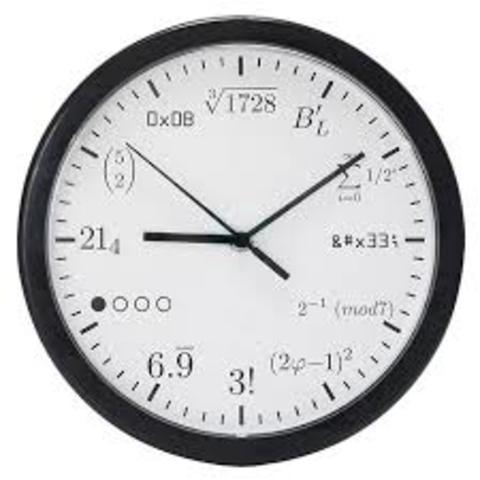 Equation clock