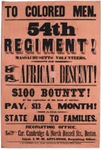 Formation of the 54th Massachusetts