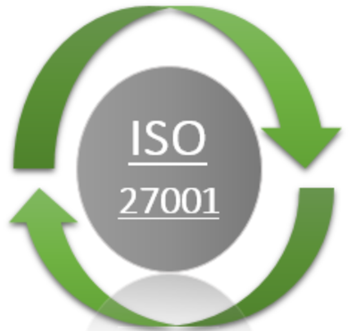 ISO/IEC 27001