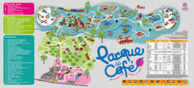 REALIZACIÓN DE ESTUDIOS (PARQUE DEL CAFÉ)