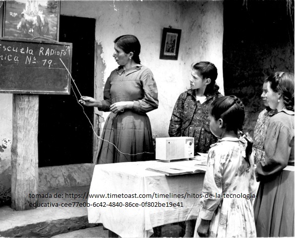 Escuelas radiofónicas del ejército