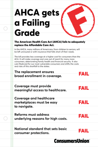 Failure Of Health Reforms