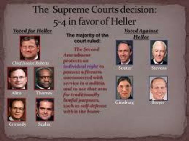 DC v Heller