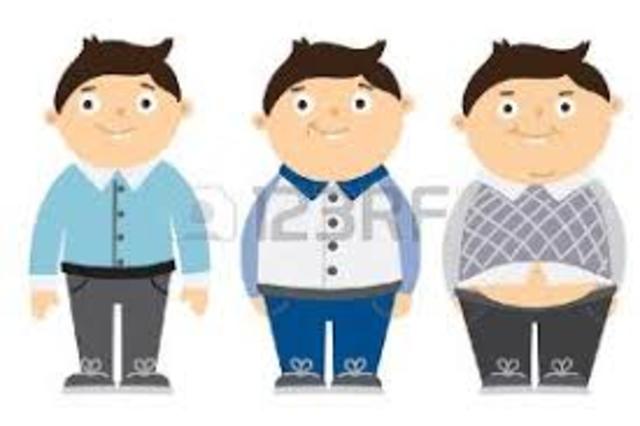 Comparación con personas idealizadas